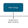 Boost your efficiency and process Excel-files with Python | by Benedikt ...