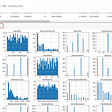 How to Upload and Embed Interactive Plotly Visualizations | by Will ...