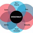 A quest for intersectionality