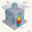 Lego blocks and a lego man
