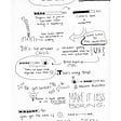 Ana’s visual note-taking exercise about “How the progress bar keeps you sane” TED Talk by Daniel Engber