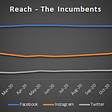 How to get marketing jobs at record labels | by Amber ...