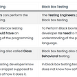 DIFFERENCE BETWEEN BLACK BOX TESTING AND WHITE BOX TESTING IN SOFTWARE ENGINEERING