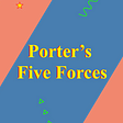 Industry trend research porter’s five forces