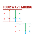 FOUR WAVE MIXING(FWM)