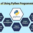 5 Ways to Load Datasets in Python | by Ayse Dogan | Python in Plain English