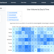 Interactive Maps with Python, Part 1 | by Vincent Lonij | Prototypr