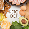Keto Diet food that’s low carb, moderate protein and high fat.