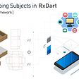 An image depicting subjects in RxDart