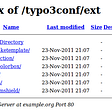 An example of Directory Indexing