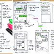 Sketchbook showing multiple wireframes for an app design