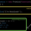 JavaScript: async/await with forEach() | by Sebastien Chopin | codeburst