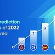 Prediction markets of 2022