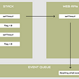 How I organize CSS for React.js. Do you keep your CSS for your React ...