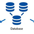 Database SQL Concept