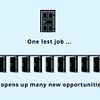 one door above many doors. caption: one lost door opens up many new opportunities