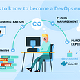 https://www.scnsoft.com/blog/how-to-become-a-devops-engineer