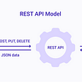 Launch your own REST API using Flask & Python in 7 minutes | by Saleh ...