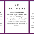 Task Conflict: Often involves concrete issues related to work assignments and can include disputes about how to divide up resources, differences of opinion on procedures and policies, and judgments and interpretation of facts. Relationship Conflict: Arises from differences in personality, style, matters of taste, and even conflict styles. In situations that people who would not ordinarily meet in real life are often thrown together and must try to get along. Value Conflict: Can arise from fundam