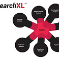 Research XL framework
