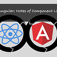 Essential Angular: Testing. Victor Savkin is a co-founder of… | by ...