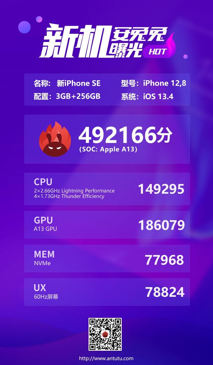 First Iphone Se 2 Speed Benchmarks By Casimiro Designer Mac O Clock Medium First Iphone Se 2 Speed Benchmarks By Casimiro Designer Mac O Clock Medium
