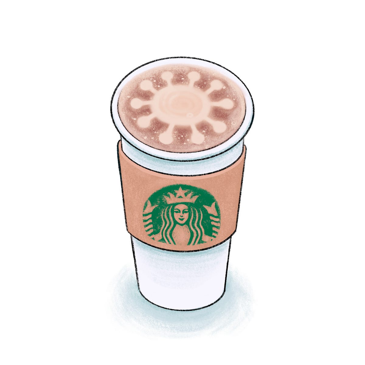 Starbuck Year In Review 2022