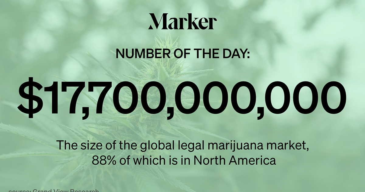 The Legal Marijuana Industry Reaches New Highs, by the Numbers