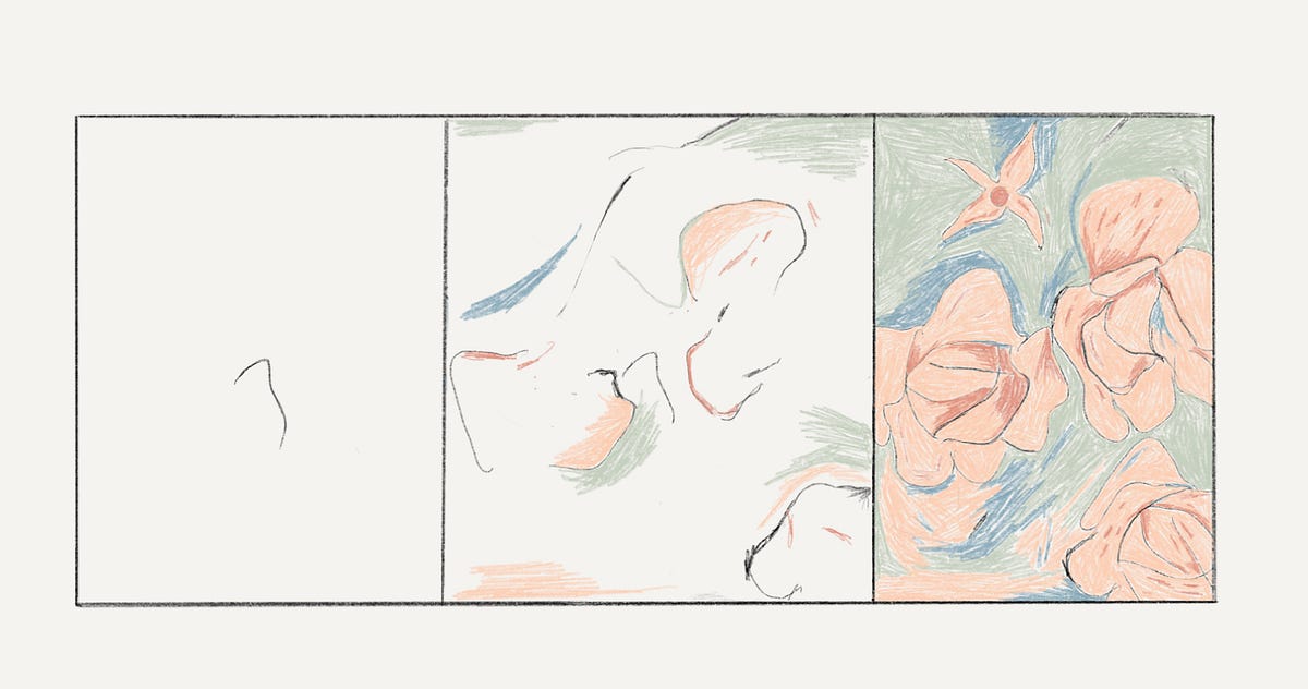 It’s All Process - Human Parts
