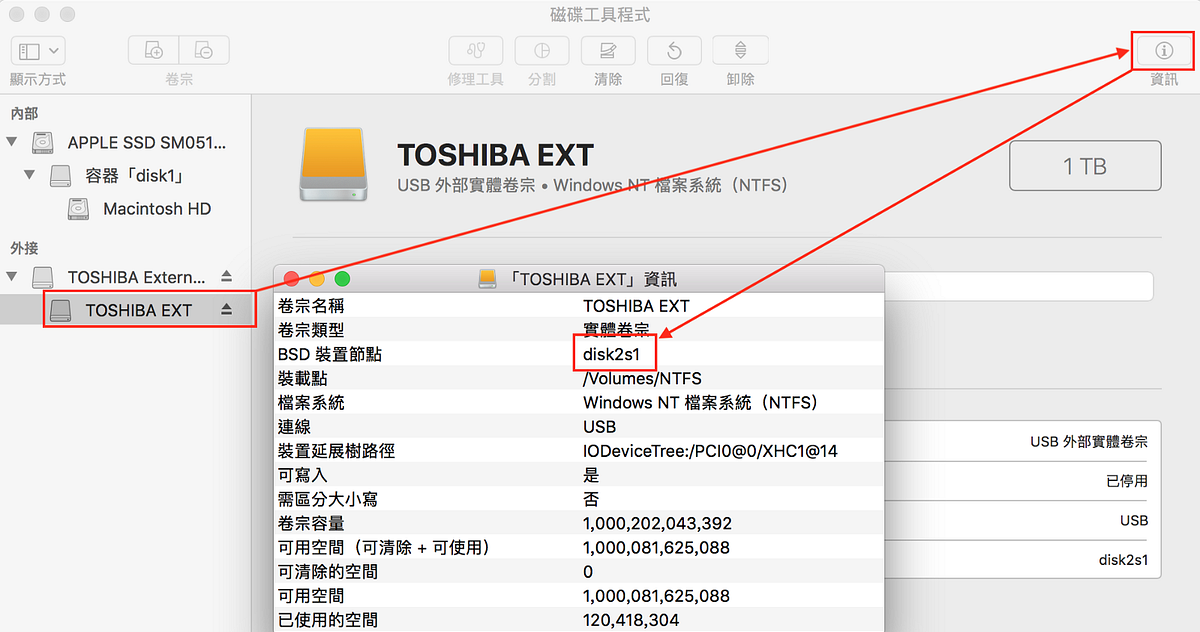 How let mac readwrite usb disk with NTFS format by Vaga Medium