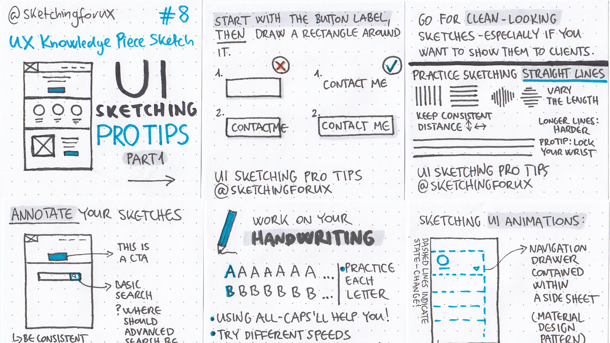 Ui Sketching Pro Tips Part 1 Ux Knowledge Piece Sketch 8 By Krisztina Szerovay Ux Knowledge Base Sketch