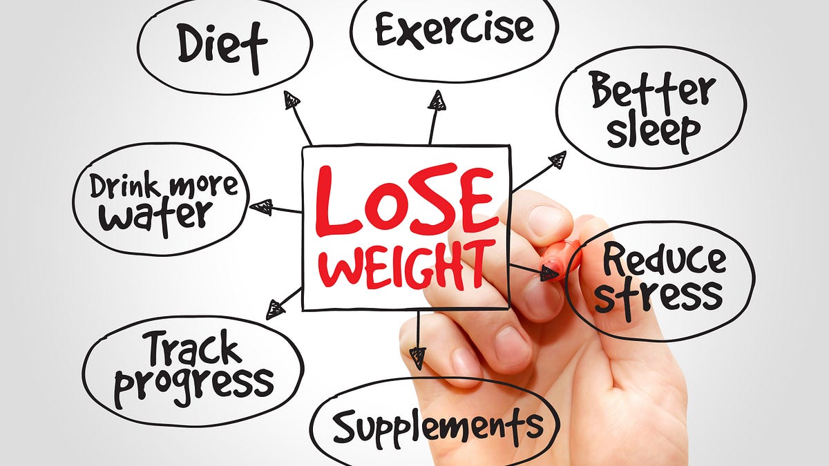 10 Simple Tips. jinse hoskta hai weighloss in a good way.