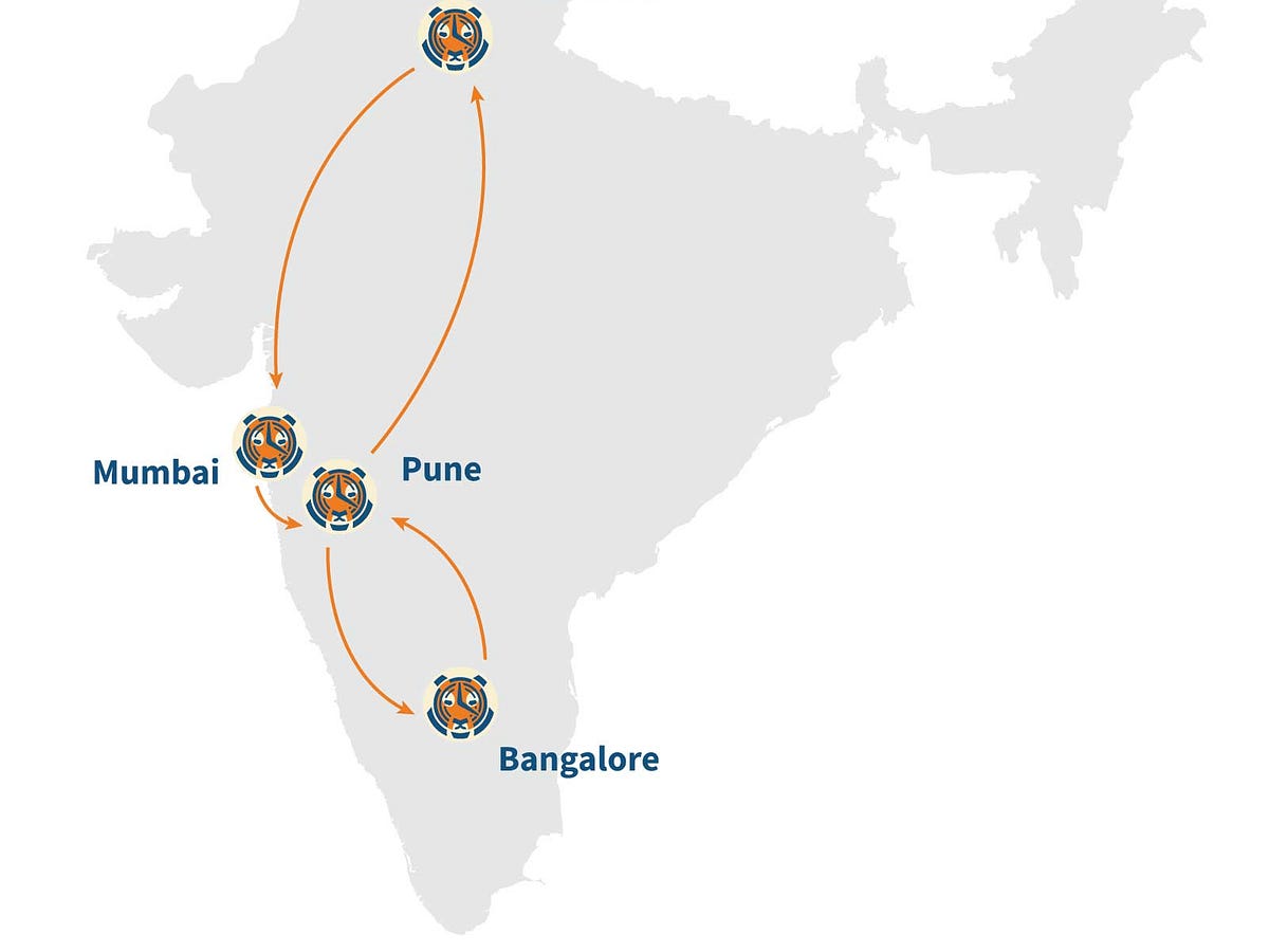 Bangalore To Pune Map Timescale On Tour In India: Bangalore, Pune, Mumbai, And More | By Andrew  Staller | Timescale | Medium
