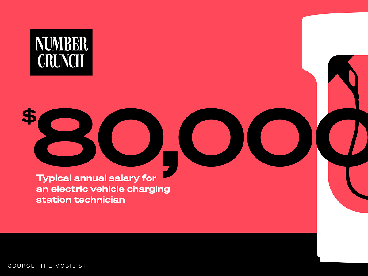 typical-annual-salary-for-an-electric-vehicle-charging-station-technician-is-80-000-a-year-marker