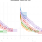 Fix ValueError: Unknown label type: 'continuous' In scikit ...