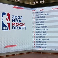 2022 NBA Draft Guide & Big Board Rankings