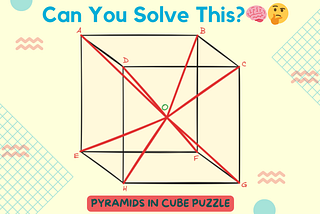 The Pyramids In A Cube Interview Puzzle