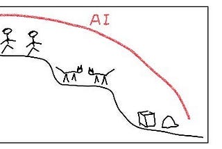 Why do we hate AI?