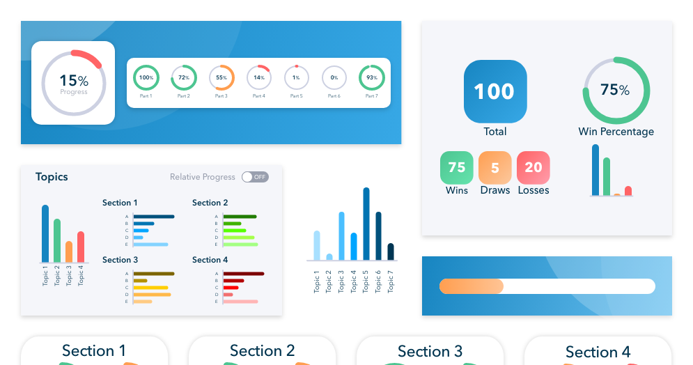 A Guide to Creating Accurate Progress Indicators in Adobe XD | by ...
