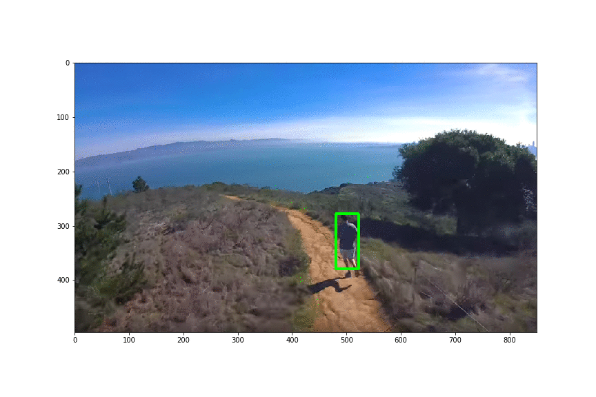 How to add Person Tracking to a Drone using Deep Learning and NanoNets