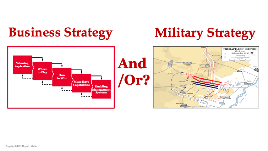 Business Strategy and/or Military Strategy?