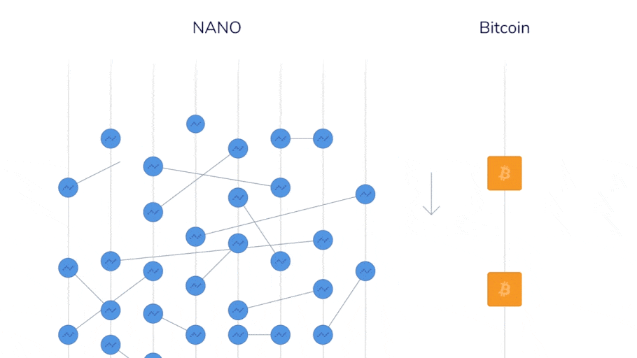 The history of Nano: Part 1 — from founding to faucets.