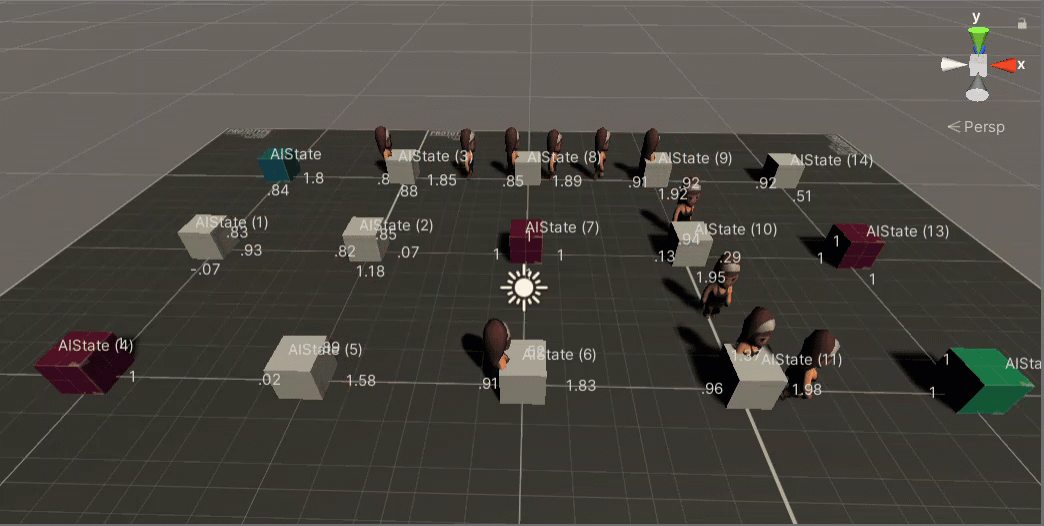 Practical Reinforcement Learning for Unity