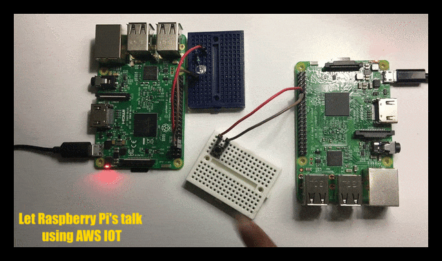 Let Raspberry Pi’s talk using AWS IoT Shadow