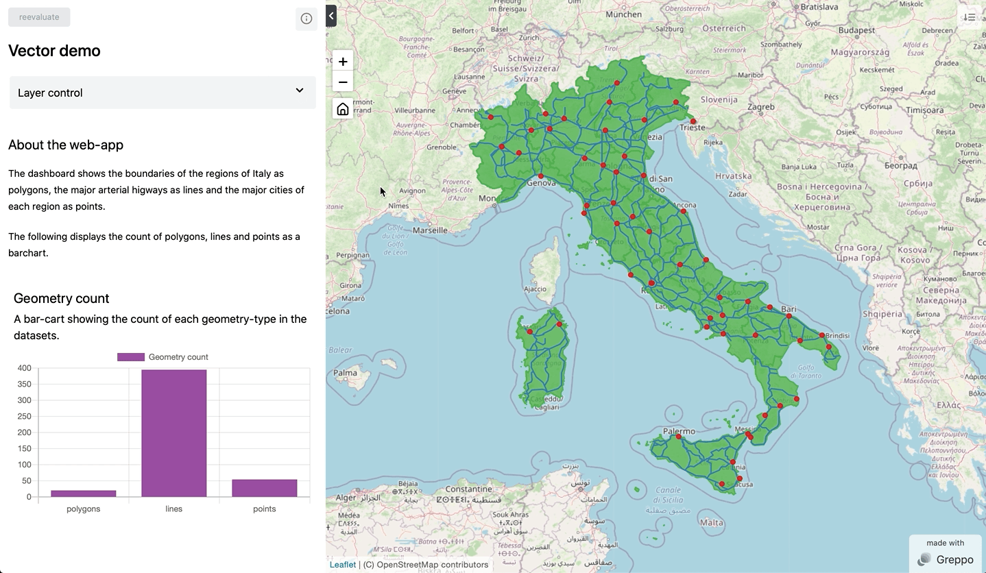 Bokeh Interactive Plots Part 3 How To Guide To Building A Custom By Katy Hagerty Towards Data Science