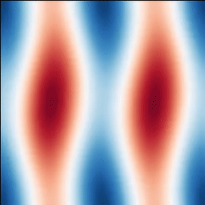 Create Your Own Navier-Stokes Spectral Method Fluid Simulation (With Python)