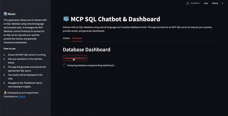 Build an AI Agent That Turns SQL Databases into Dashboards — No Queries Needed