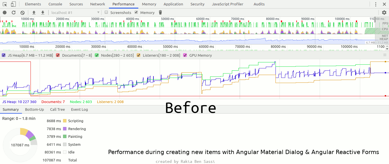 Performance Timeline Record: before and after Memory Leak Fix (animation created by Rakia Ben Sassi)