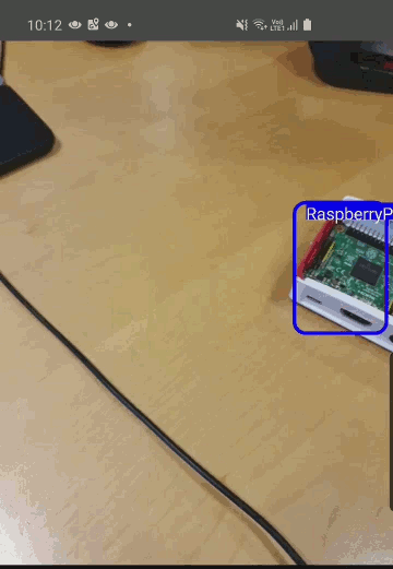 Training Object Detectors with No Real Data using Domain Randomization