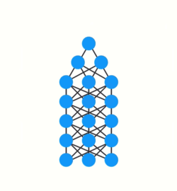 Understanding RNNs, LSTMs and GRUs - Nicholas Mehr - Medium